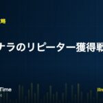 ココナラのリピーター獲得戦略を解説する記事のアイキャッチ画像